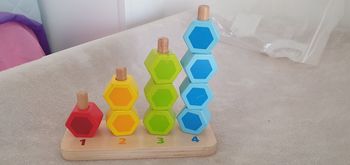 Superbe heux fotmes coumeurs