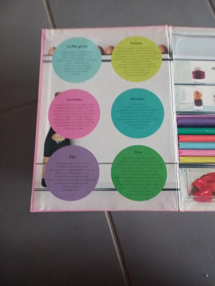 Frigo délice - photo numéro 4