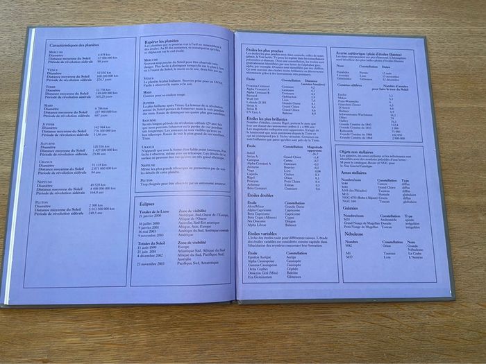 L’astronomie Éditions Hachette jeunesse - photo numéro 9