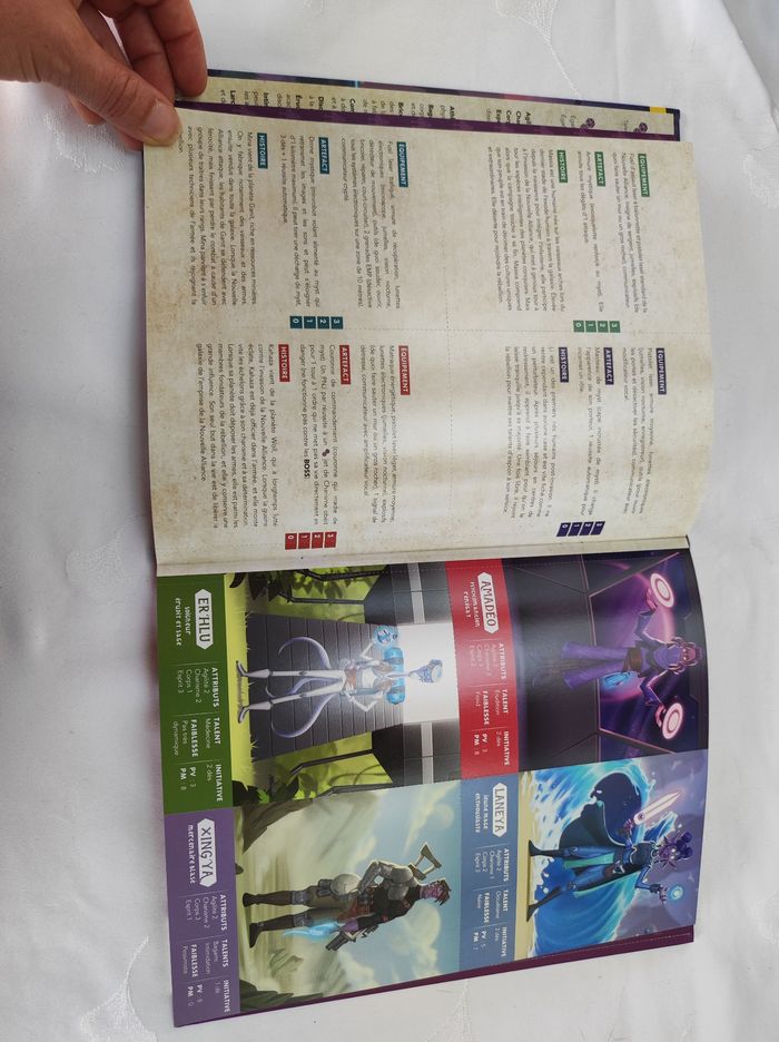 Jeu de rôle junior - photo numéro 4