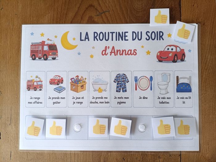Fiche routine du soir