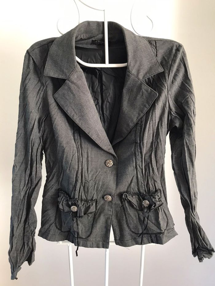 Veste cloanice Paris