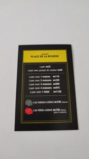 Carte Place de la bourse pièce détachée jeu de société Monopoly mauvais perdants Hasbro Gaming #B77