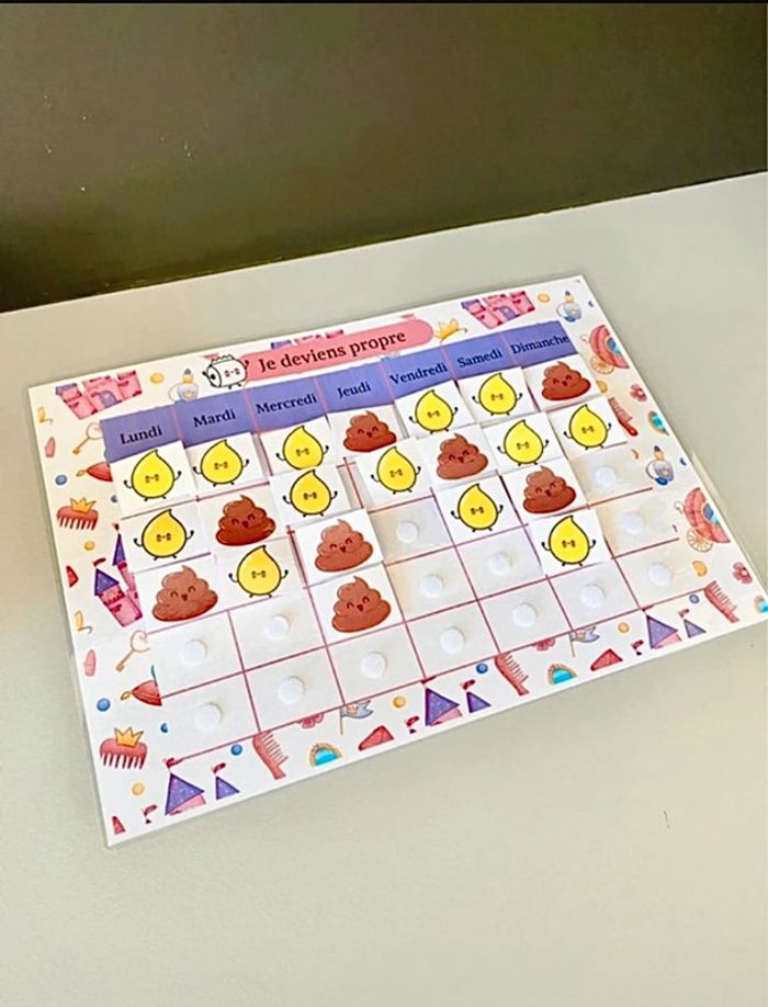 Fiche de type Montessori « Je deviens propre » Idéal pour la propreté