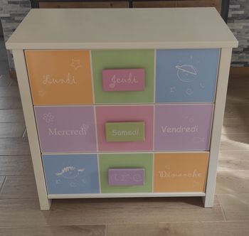 Ensemble Sauthon