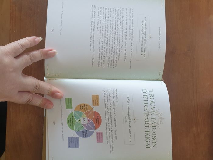 Livre mon kit psychomagique - photo numéro 4