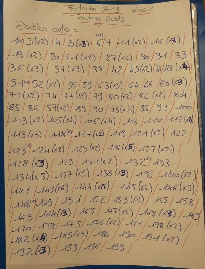 Cartes Fortnite 2019 - photo numéro 2