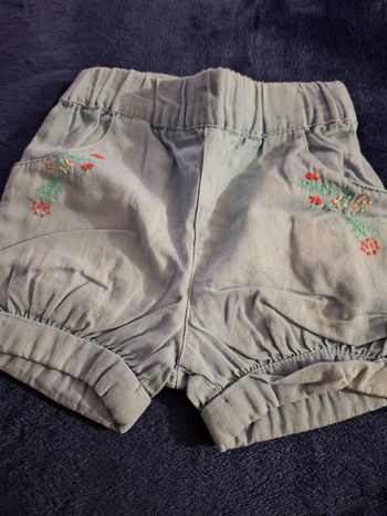 Short