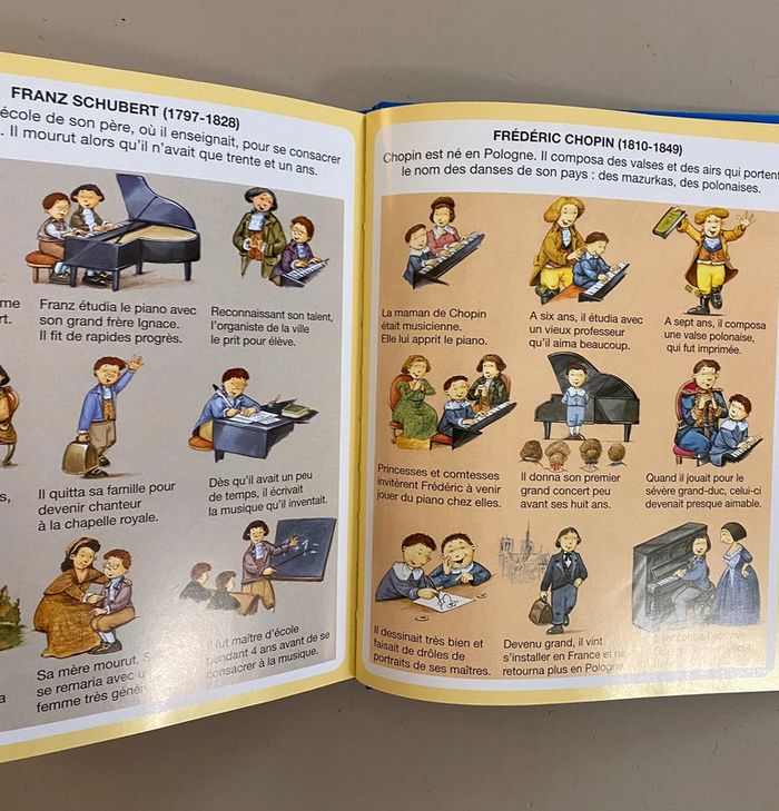 Livre L’imagerie de la musique Fleurus - photo numéro 14