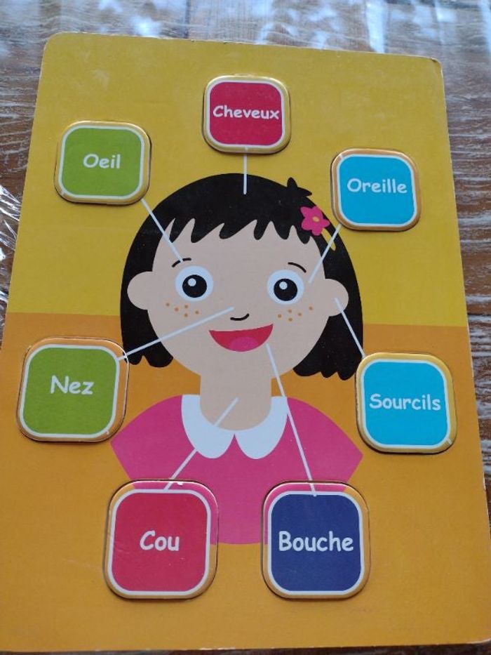 Jeu en bois d'écrire le visage