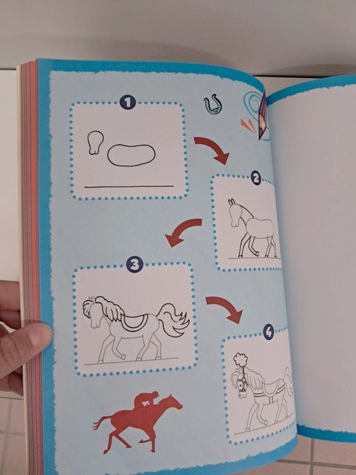 Apprendre à dessiner pas à pas - Les chevaux et poneys - photo numéro 3