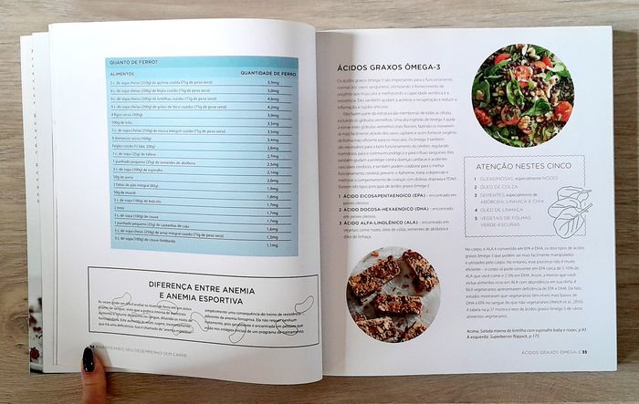 alimentacao vegetariana para a pratica de esportes 100 deliciosas receitas para uma vida ativa - photo numéro 6