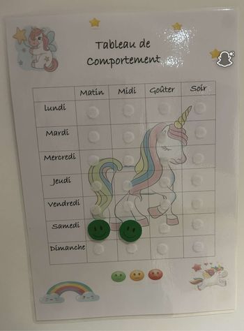 Tableau comportement enfants