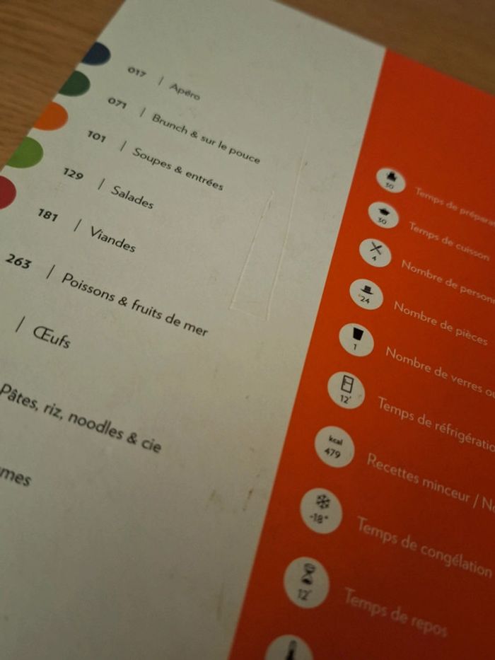 Livre de cuisine - photo numéro 3