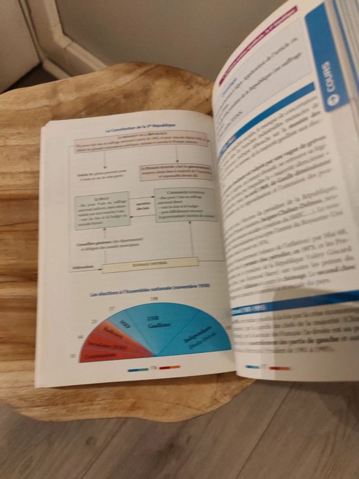 🙂 livre memo bac histoire géographie bordas🙂 - photo numéro 4