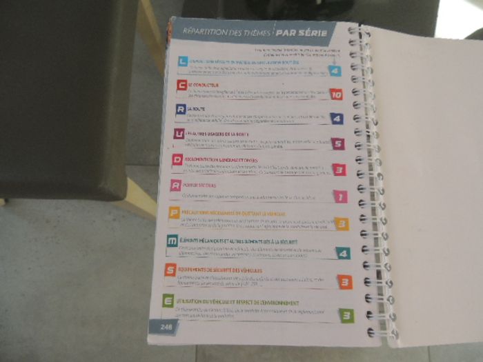 Livre de code - photo numéro 2