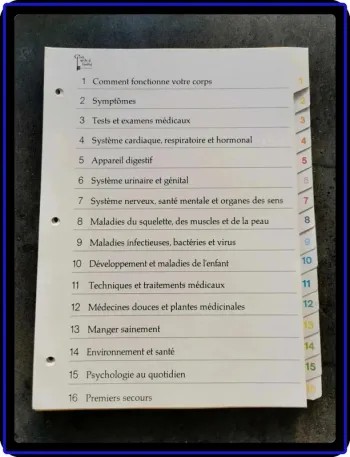 Fiches corps humain
