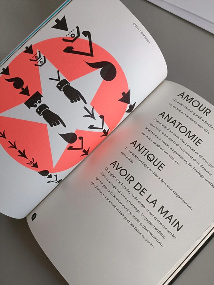 Imprimerie - Eloge des cent papiers - photo numéro 6