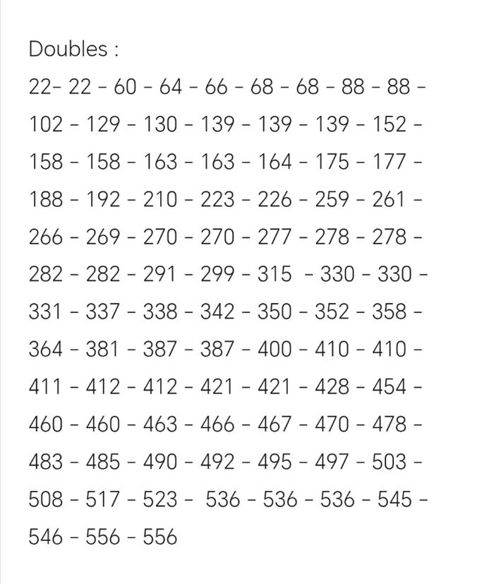 Stickers Panini ligue 1 2025 2026 - photo numéro 3