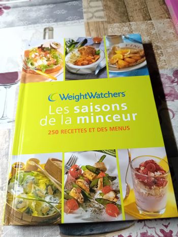 Les saisons de la minceur