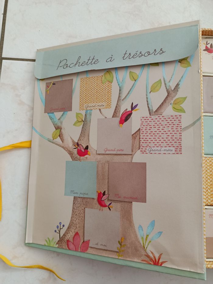 Boite à souvenirs naissance Moulin Roty - photo numéro 5