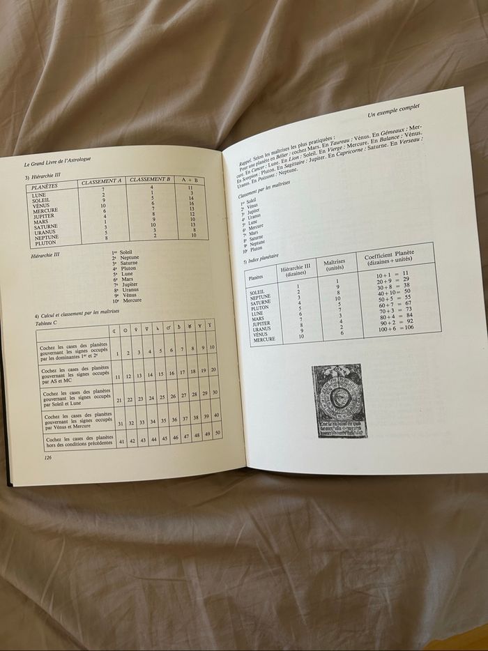 Livre de l’astrologie - photo numéro 5