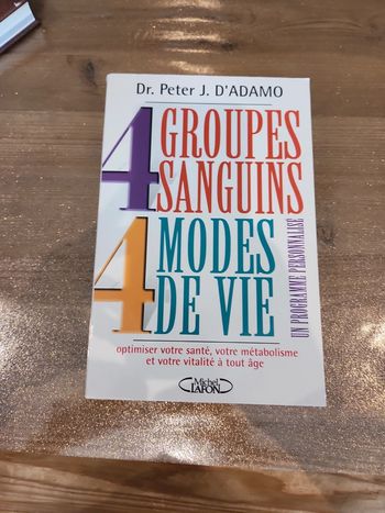 4 Groupes sanguin - 4 modes de vue