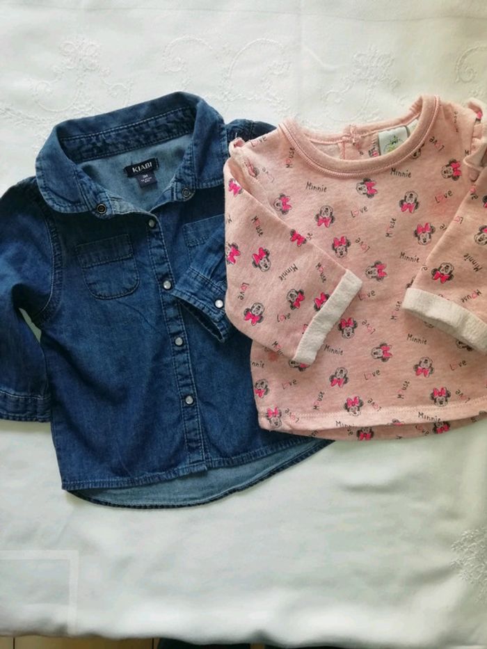 Pull et chemise jean