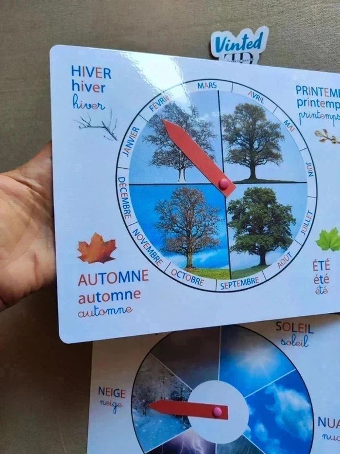 Roues de météo et des saisons - photo numéro 4