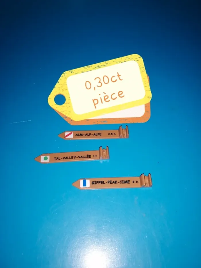 Thème* pièces détachées / panneau de direction - photo numéro 2