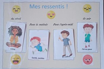Fiche pour gérer ses émotions