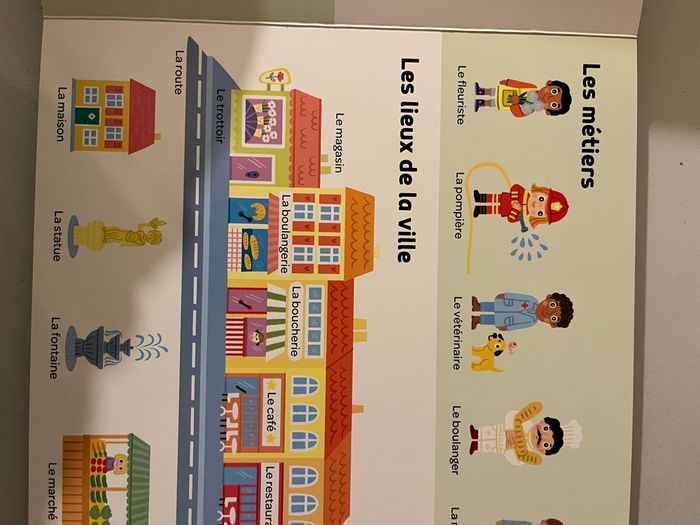 Mes 500 tout premiers mots - photo numéro 8