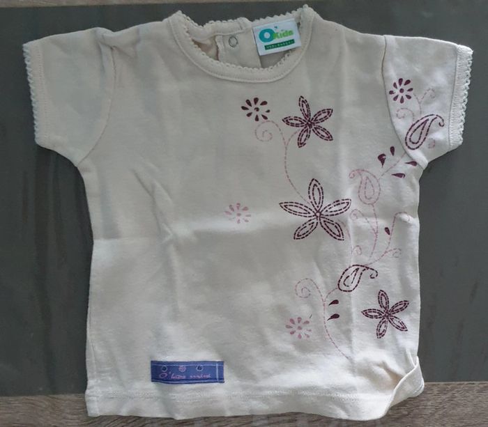 Lot de t-shirts à manches courtes