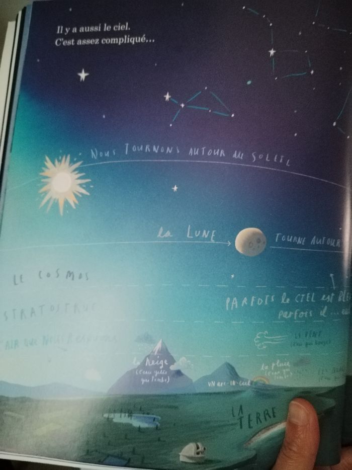 Livre : Nous sommes là " Notes concernant la vie sur la Planète Terre " - photo numéro 10