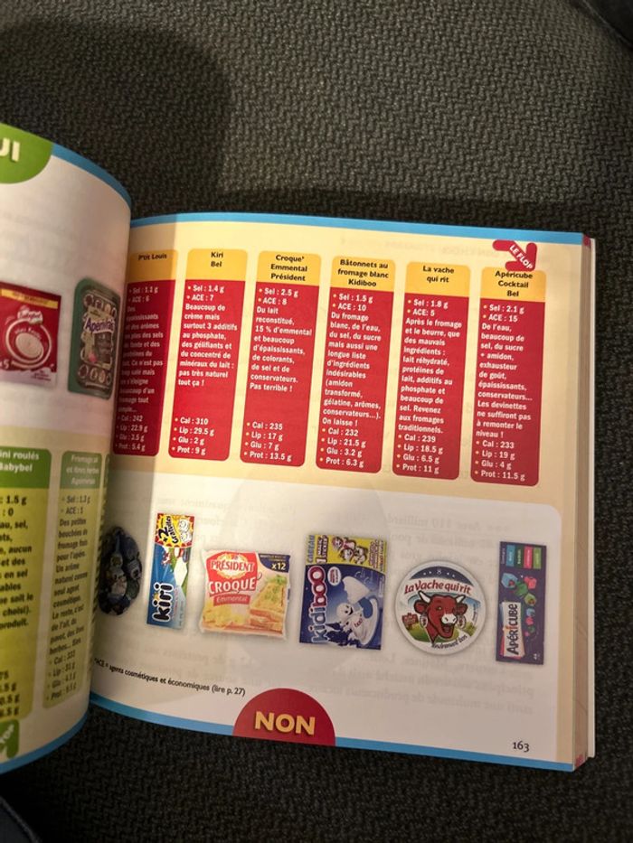Livre le bon choix pour vos enfants - photo numéro 3