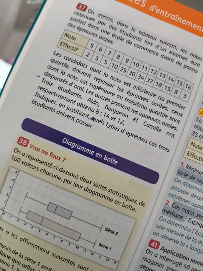 Lot de 2 livres scolaires 1ere S - photo numéro 13