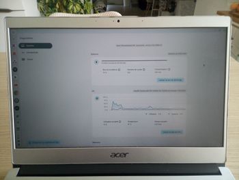 PC Portable ACER Chromebook 514 Tactile 128Go - (07/2020)
