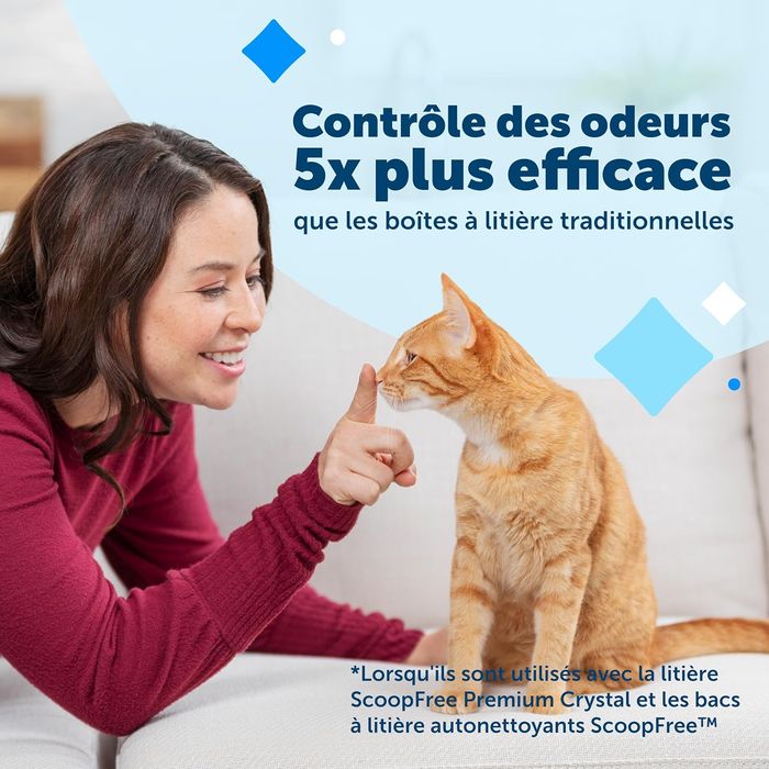 [NEUF] Lot de 3 PetSafe ScoopFree Bac à Litière de Remplacement pour Chats avec Cristaux Bleus - photo numéro 7