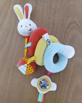 Spirale d'activités