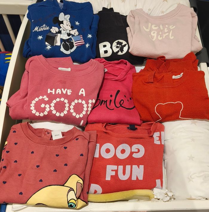 Vêtements fille prix intéressants