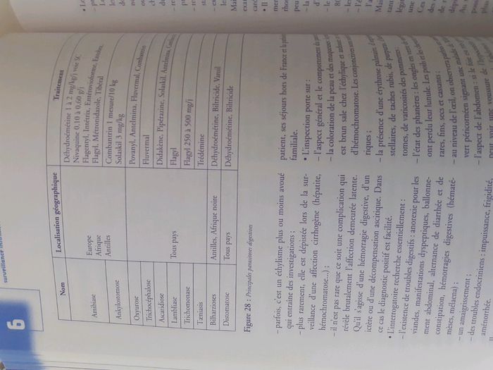 Livre surveillance infirmière 8ème edition - photo numéro 4