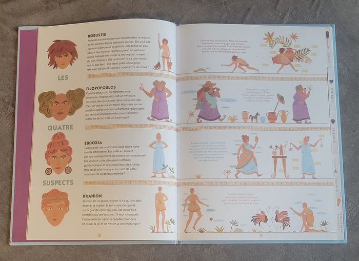 Panique en Grèce antique - Un livre-jeu dont tu es le héros Camille Gautier - photo numéro 2