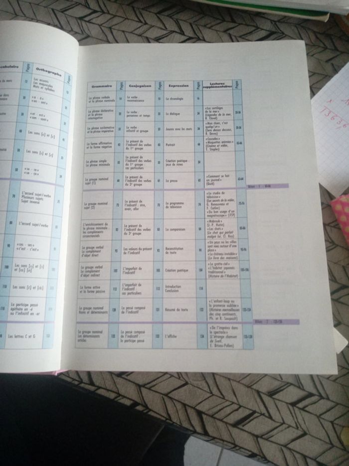 Livre la semaine de français CM1 - photo numéro 4