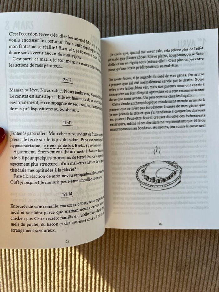 Celle qui a dit Fuck Journal d’une imparfaite qui décide d’en finir avec les prises de tête - photo numéro 3