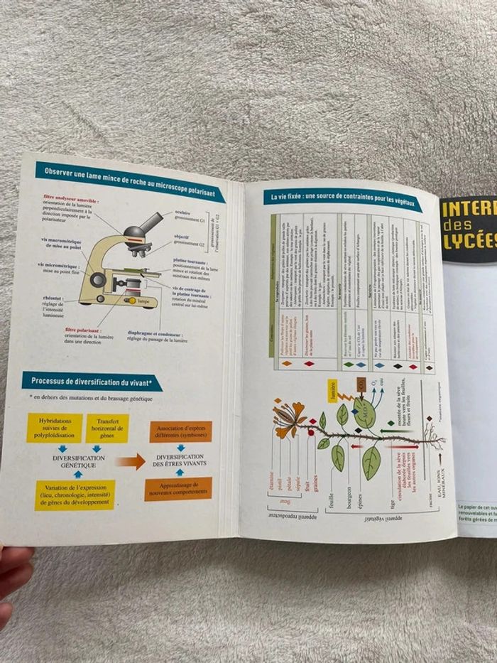 Livre manuel scolaire prépa bac terminale S (svt) - photo numéro 4