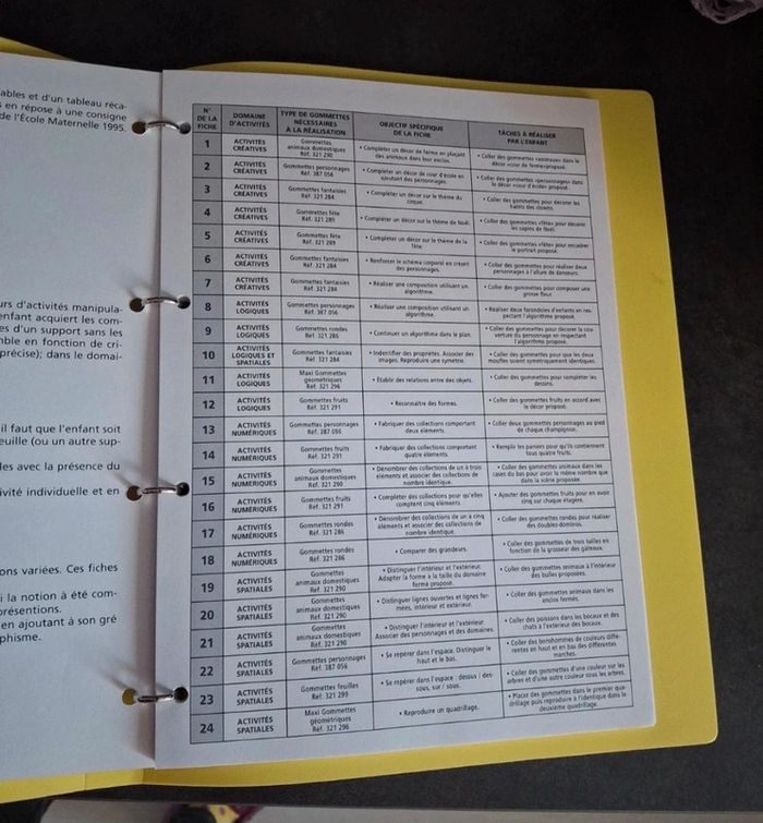 Actigommettes maternelle fichier - photo numéro 4