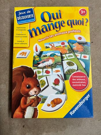 Qui mange quoi ?