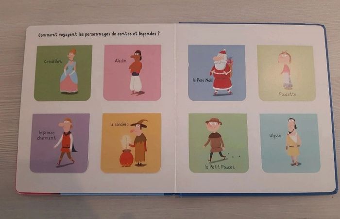 Comment voyages-tu? - photo numéro 3