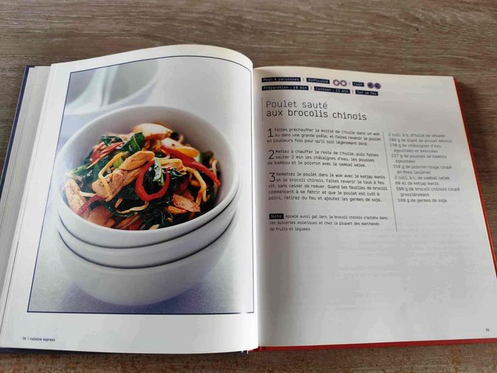 Cuisine express - photo numéro 2