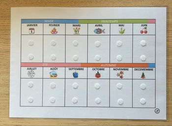 Fiche Montessori : Calendrier de l’année